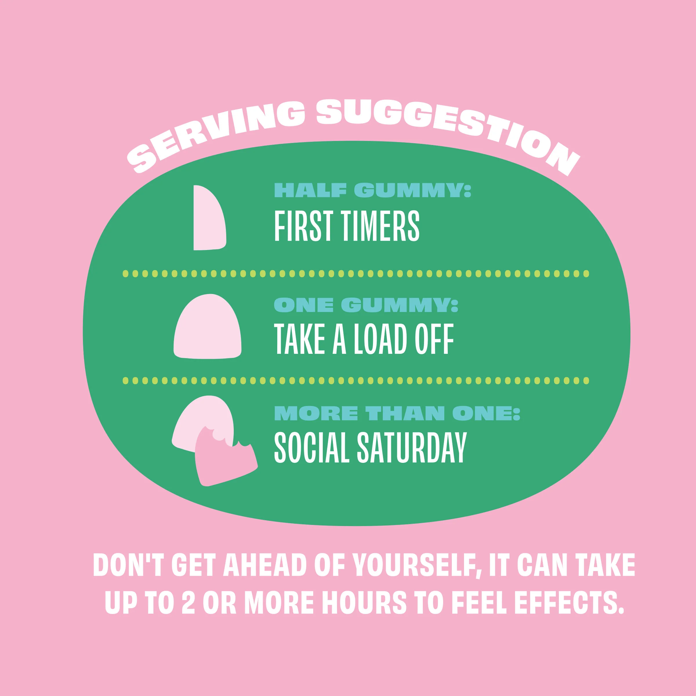 Charge & Recharge Trio - Image 3