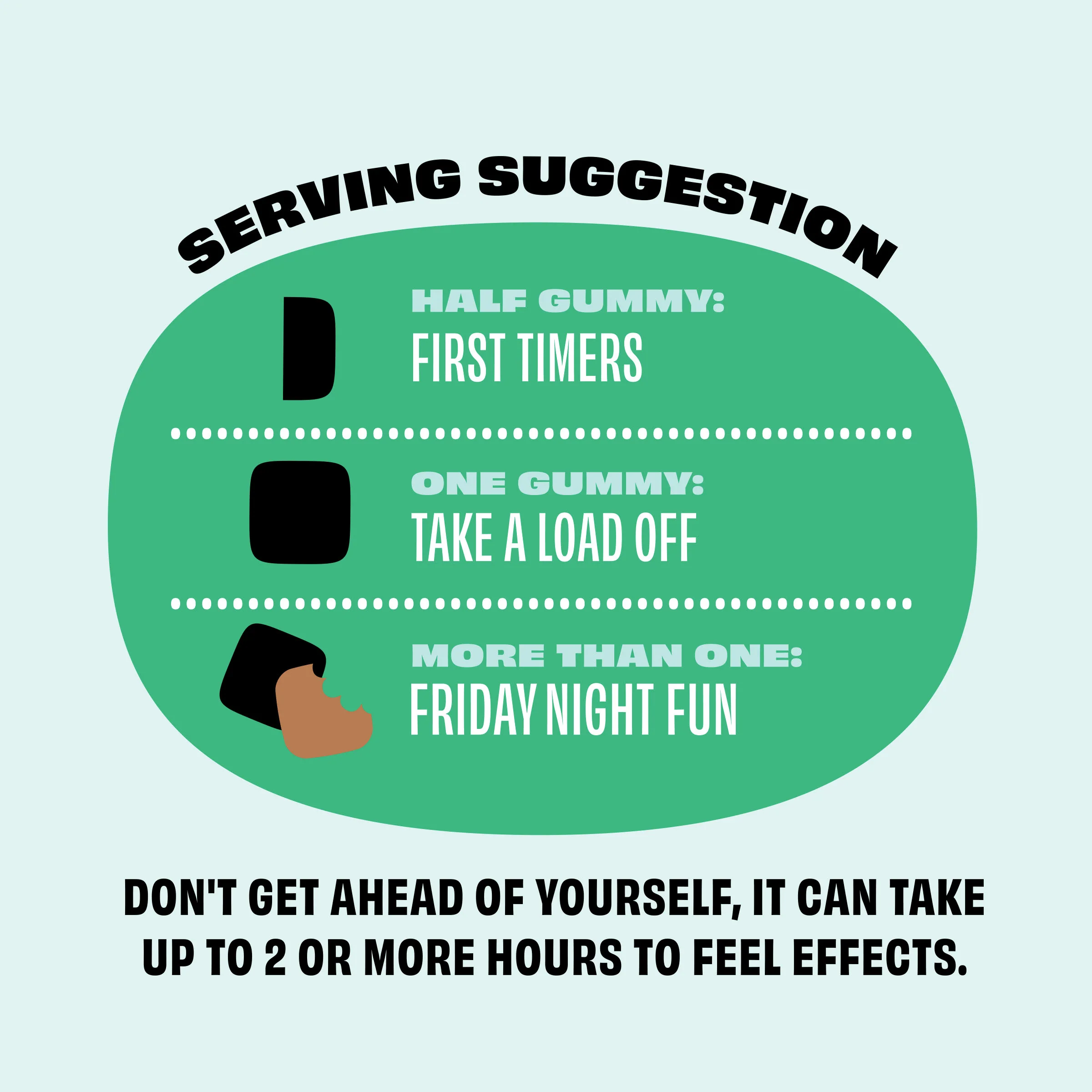 Mile High Mint THC Chocolate Bar - Image 3