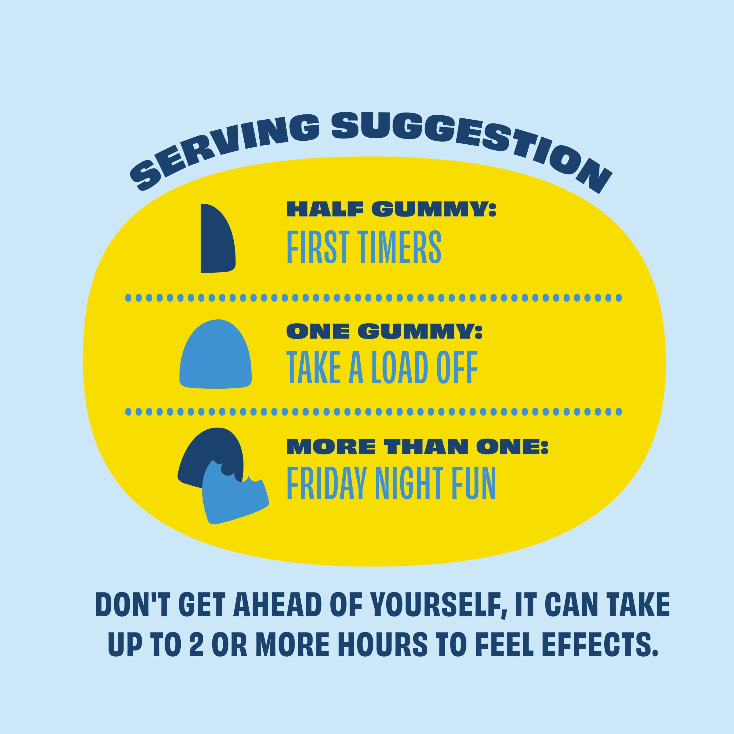 Sour Blue Razzberry THC Gummies - Image 3