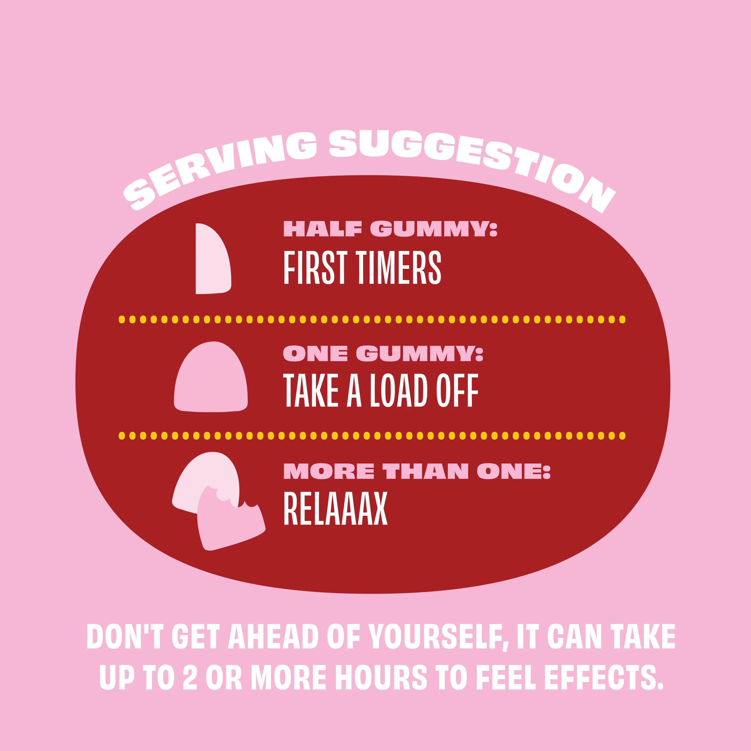 Strahhhberry THC Gummies - Image 3